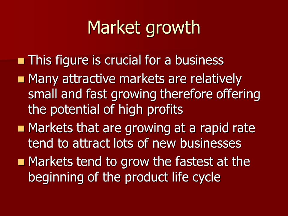 Market growth This figure is crucial for a business