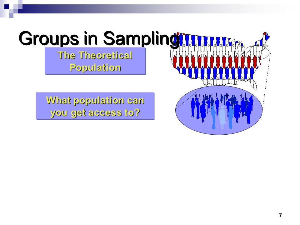 free crystallographic statistics in chemical physics