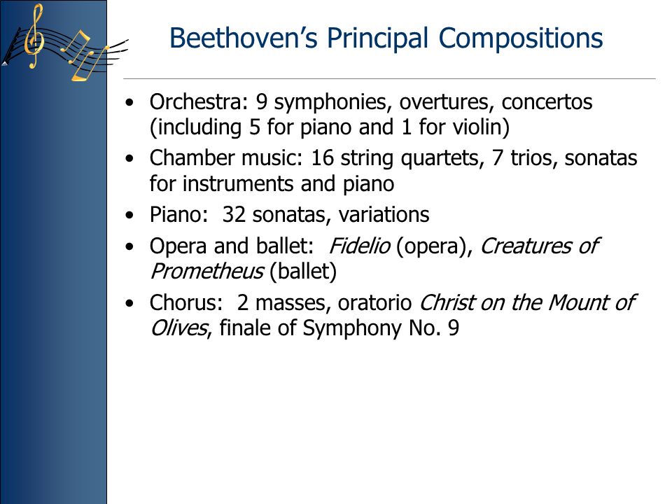 Beethoven’s Principal Compositions