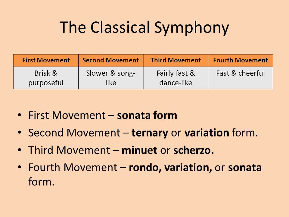 The Classical Symphony