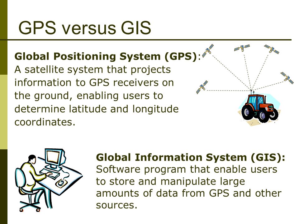 Global Positioning Systems and Geographic Information Systems - ppt video  online download