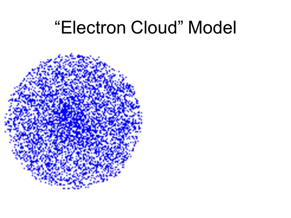 Electron cloud model