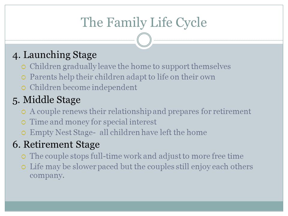 The Family Life Cycle 4. Launching Stage 5. Middle Stage