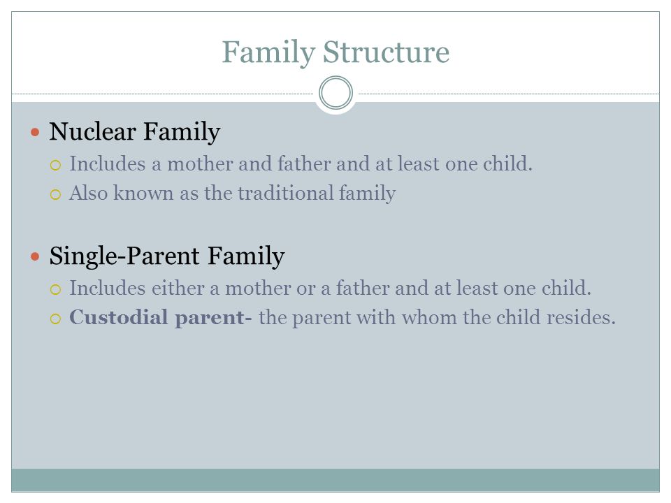 Family Structure Nuclear Family Single-Parent Family