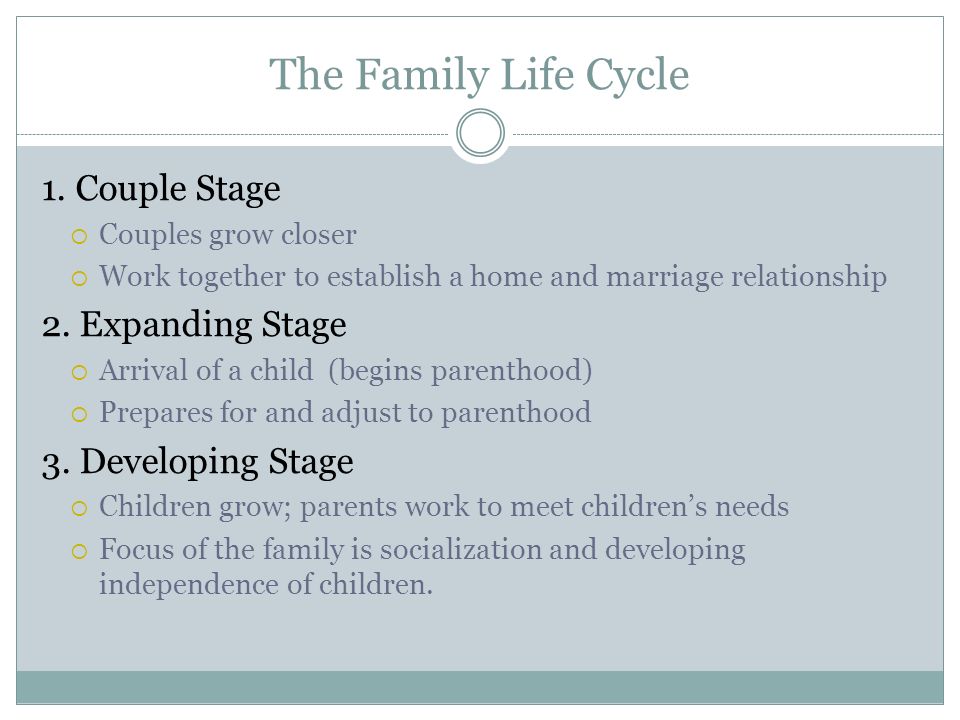 The Family Life Cycle 1. Couple Stage 2. Expanding Stage