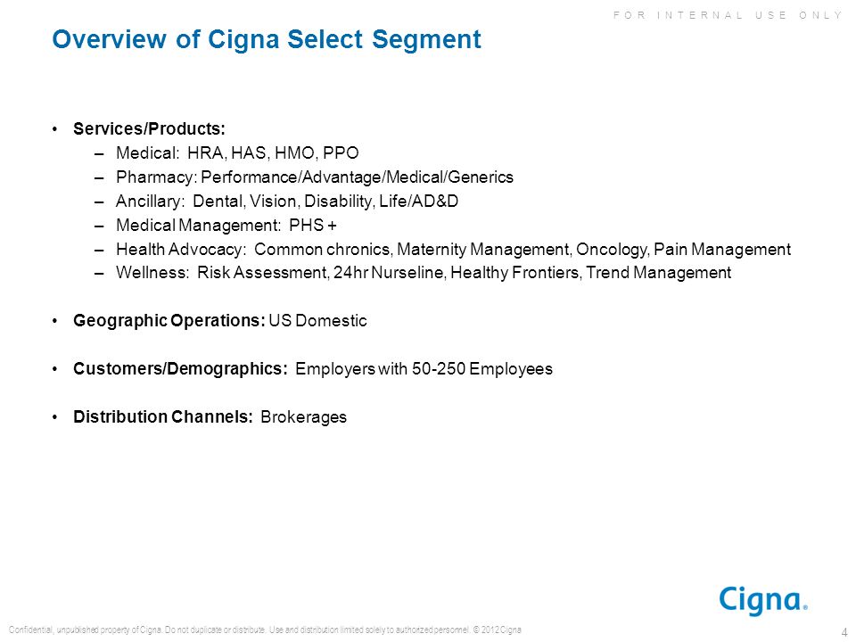 Overview of Cigna Select Segment
