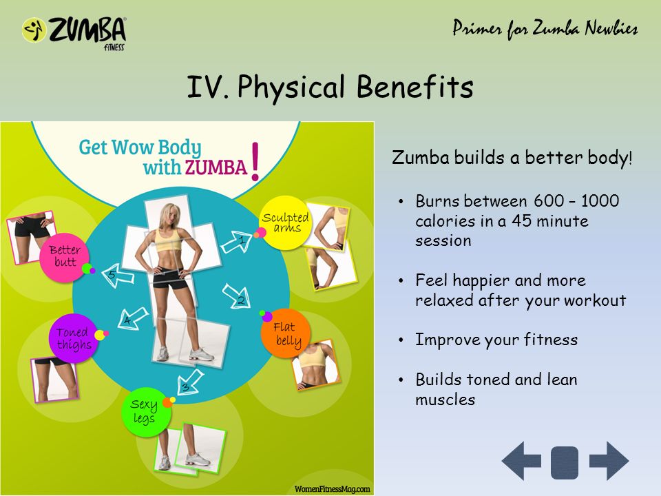 how 1000 workout in burn calories a exercise download ppt The phenomenon! how 1000 workout in burn calories a exercise download ppt The phenomenon!