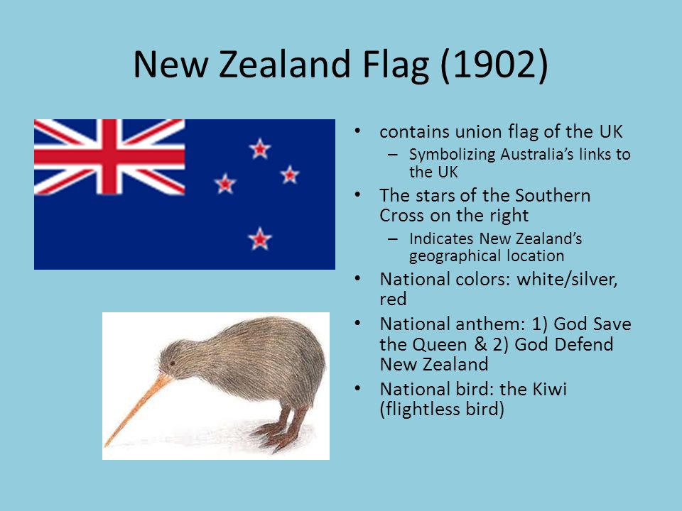 New zealand ответы