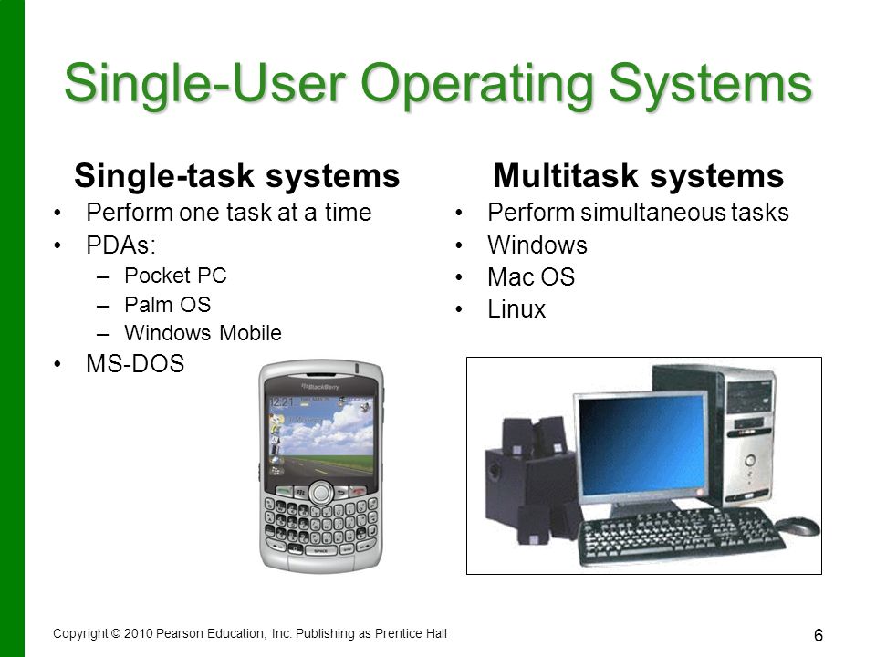 Operating system перевод. Компоновочная схема 4gd Siemens. Operating System. Single user Systems os. Single-user Single-tasking operating System.