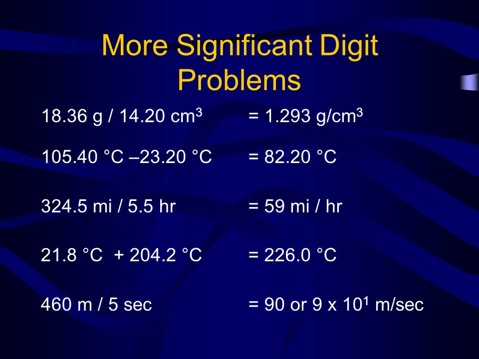 More Significant Digit Problems