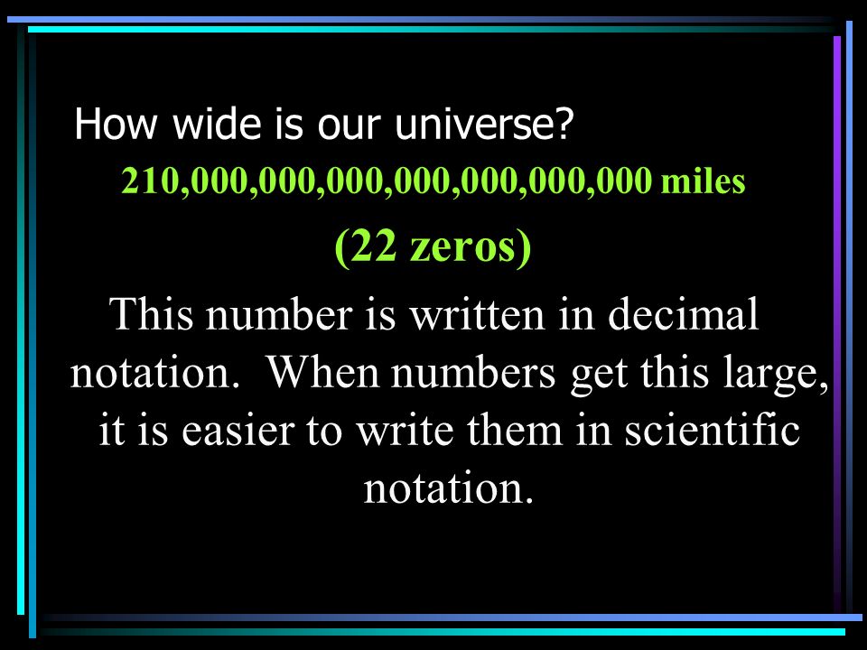 How wide is our universe