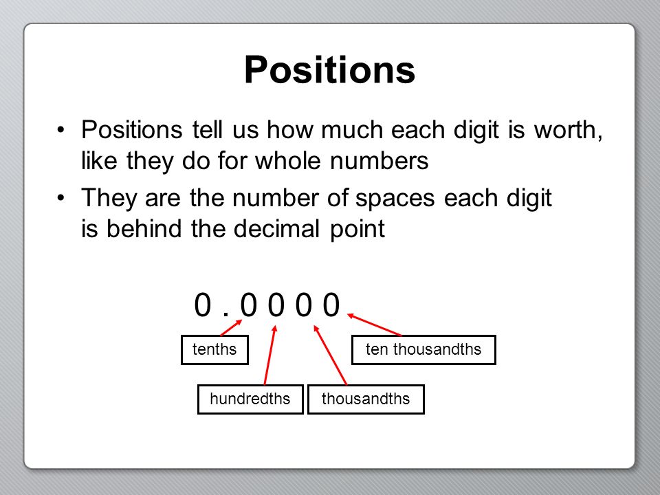 Positions Positions tell us how much each digit is worth, like they do for whole numbers.