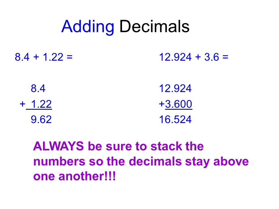 4/21/2017 Adding Decimals = =