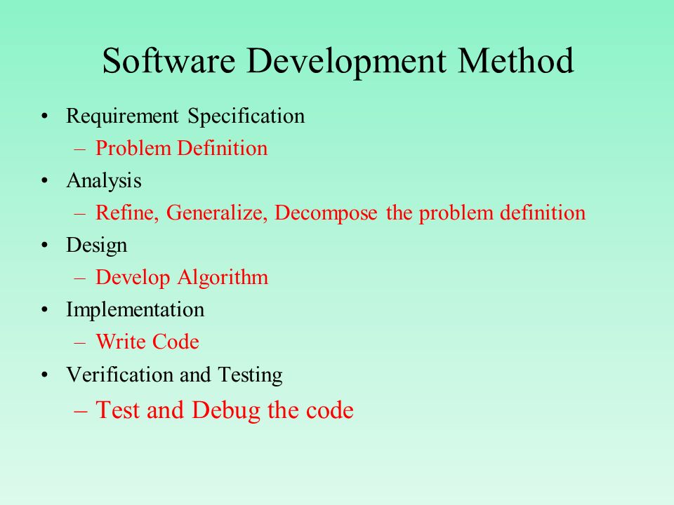 Software Development Method
