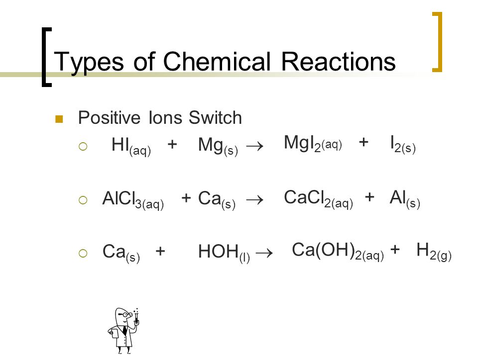 Alcl3 agno3 реакция. MG+alcl3. CA(Oh)2+i2. CA+alcl3. CA+i2.