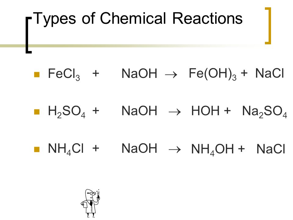 Agno3 fecl2 реакция. Nh4cl NAOH NACL nh3 h2o ионное. So2+NAOH. NACL h2so4 конц.