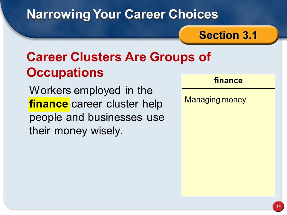 Career Clusters Are Groups of Occupations
