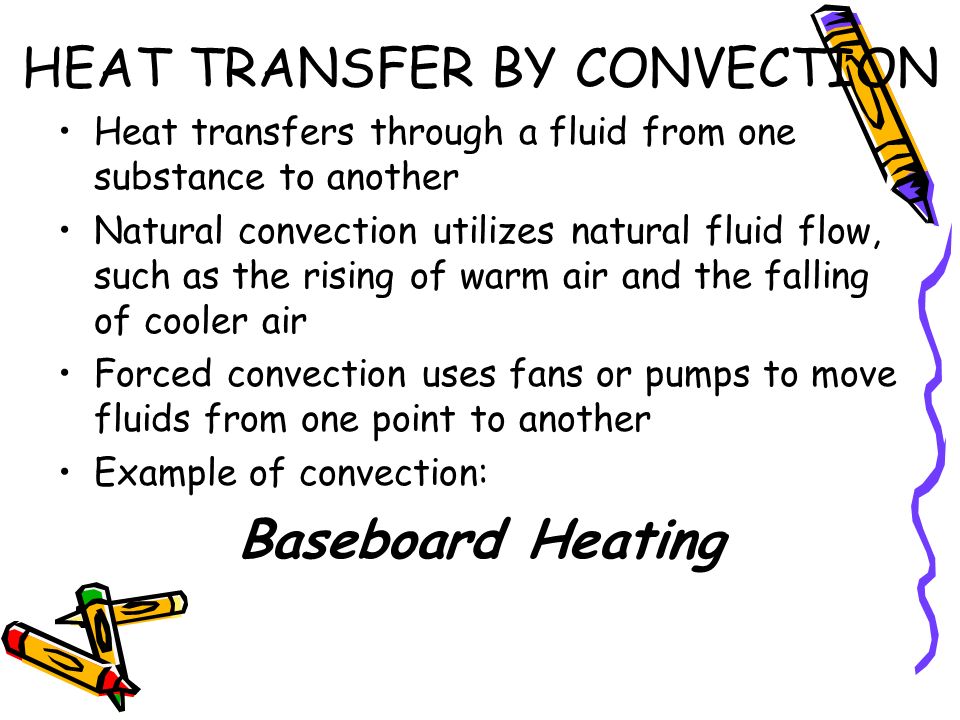 HEAT TRANSFER BY CONVECTION