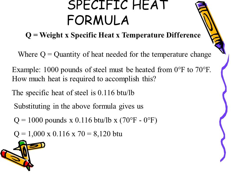SPECIFIC HEAT FORMULA Q = Weight x Specific Heat x Temperature Difference. Where Q = Quantity of heat needed for the temperature change.