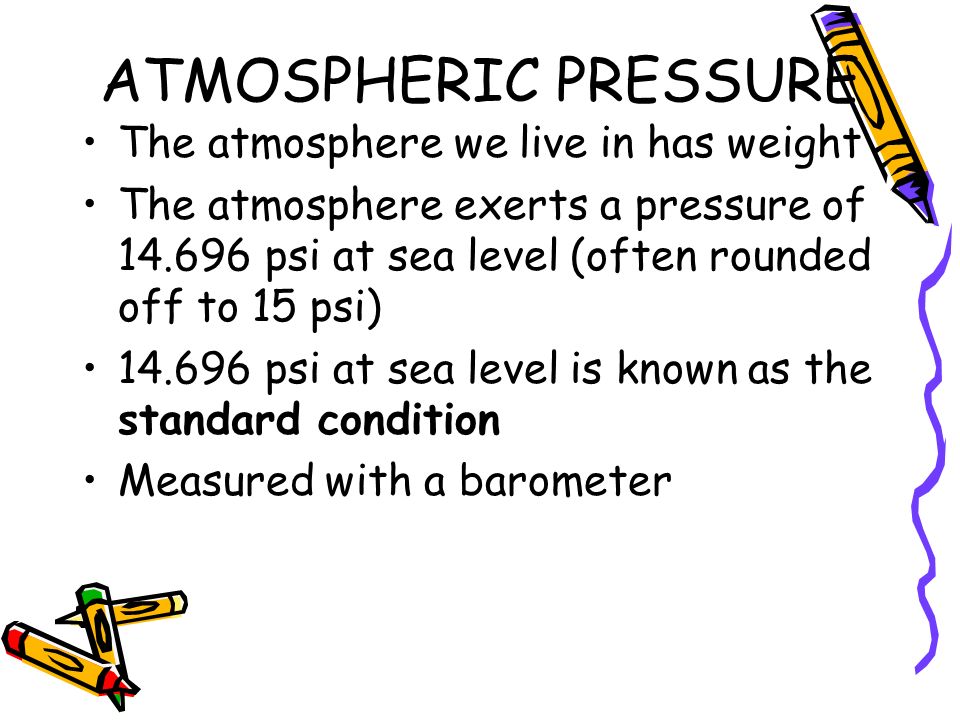 ATMOSPHERIC PRESSURE The atmosphere we live in has weight