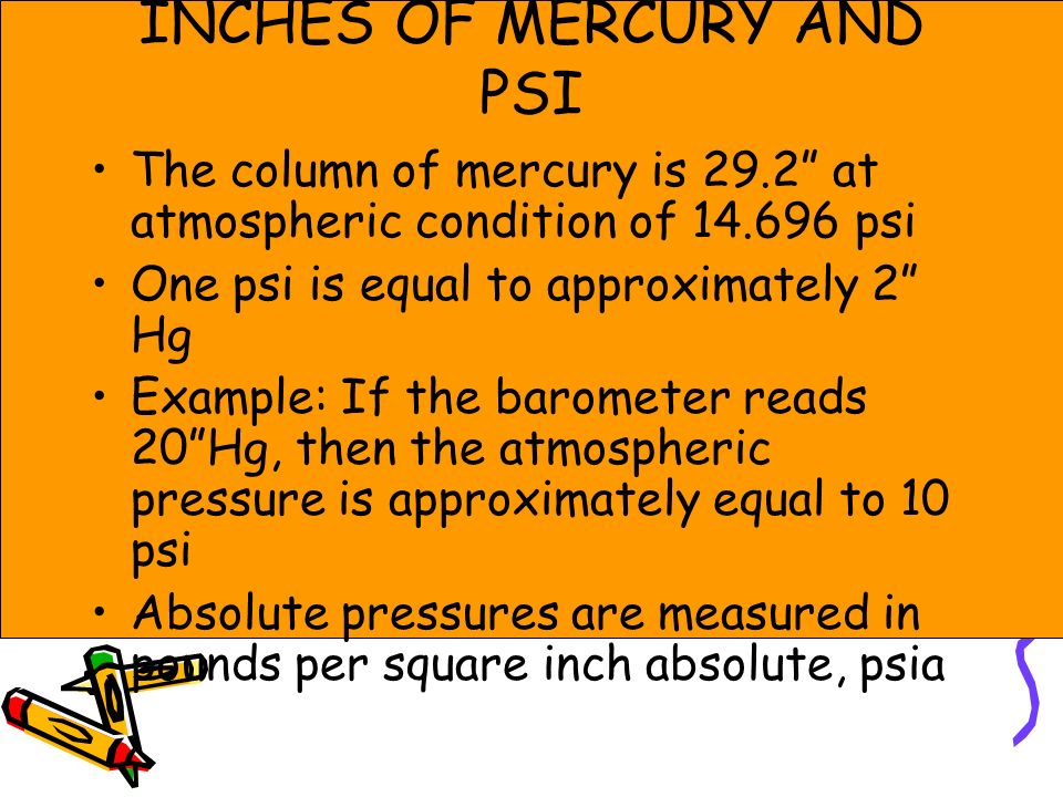 INCHES OF MERCURY AND PSI