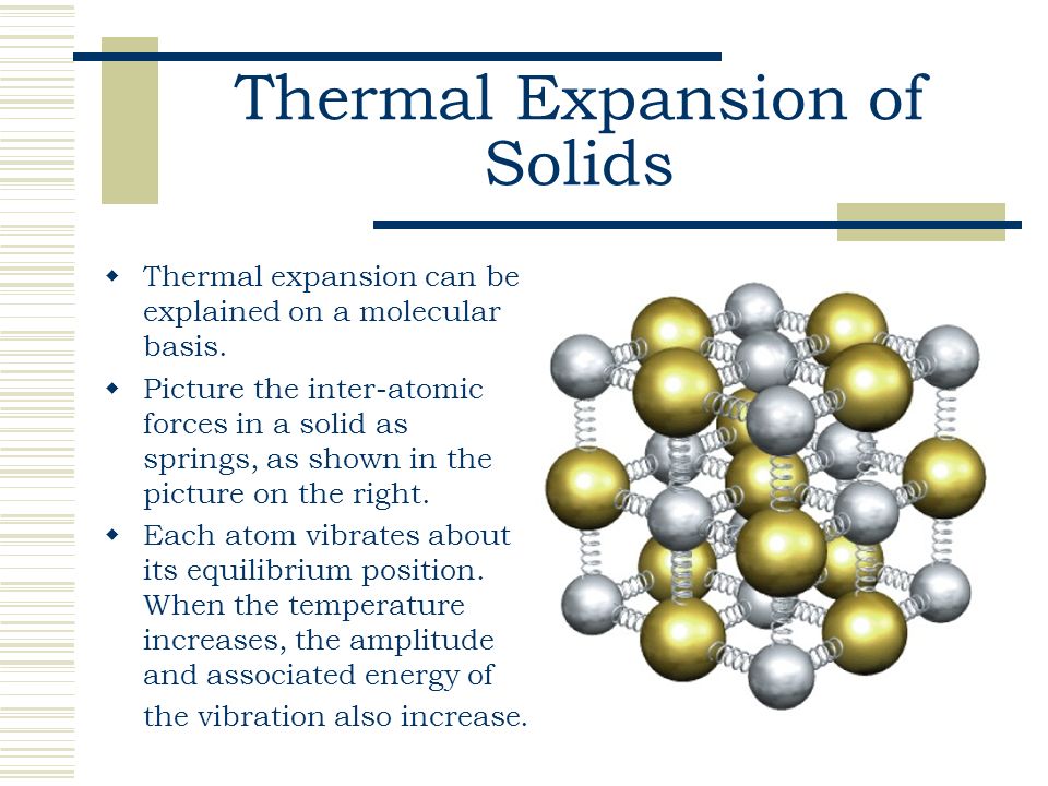 Thermal Expansion of Solids