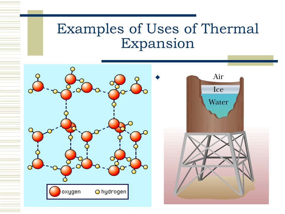 Examples of Uses of Thermal Expansion