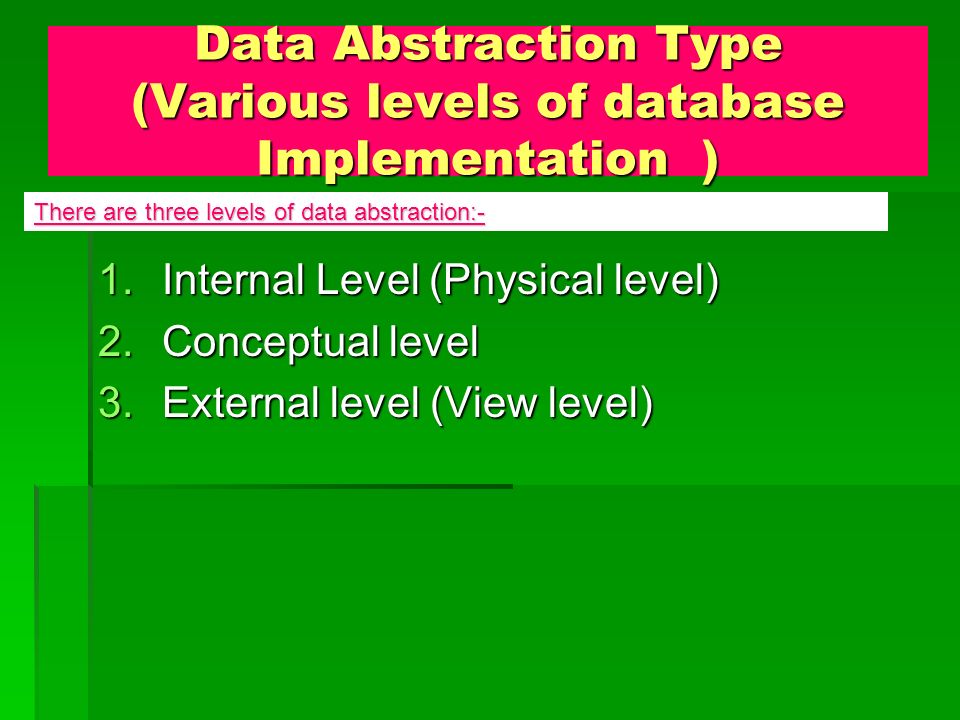 Database Concepts Definition Ppt Video Online Download