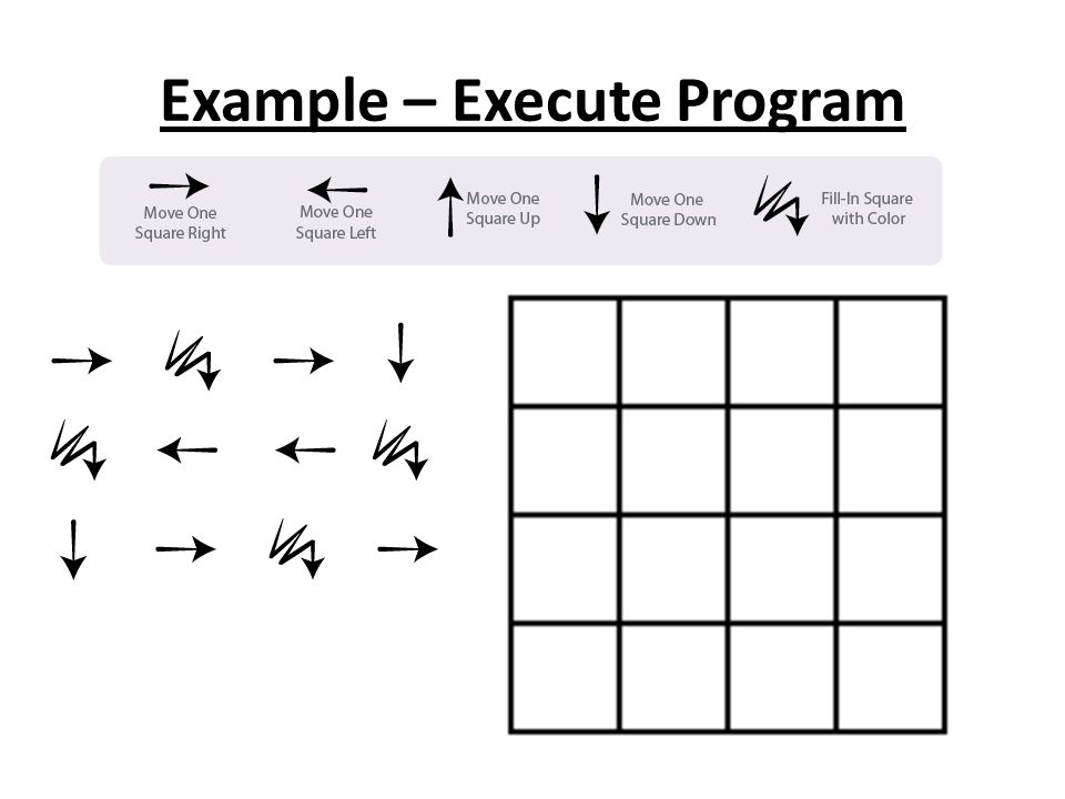 Example – Execute Program