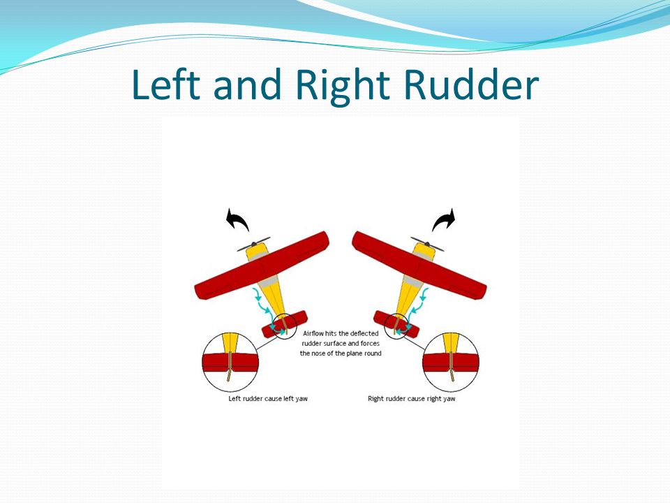 Left and Right Rudder