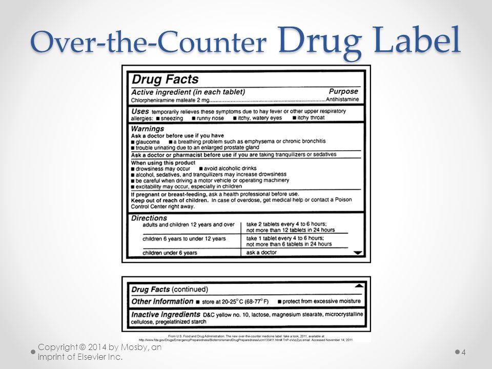 Over the Counter (OTC) Drug Labels