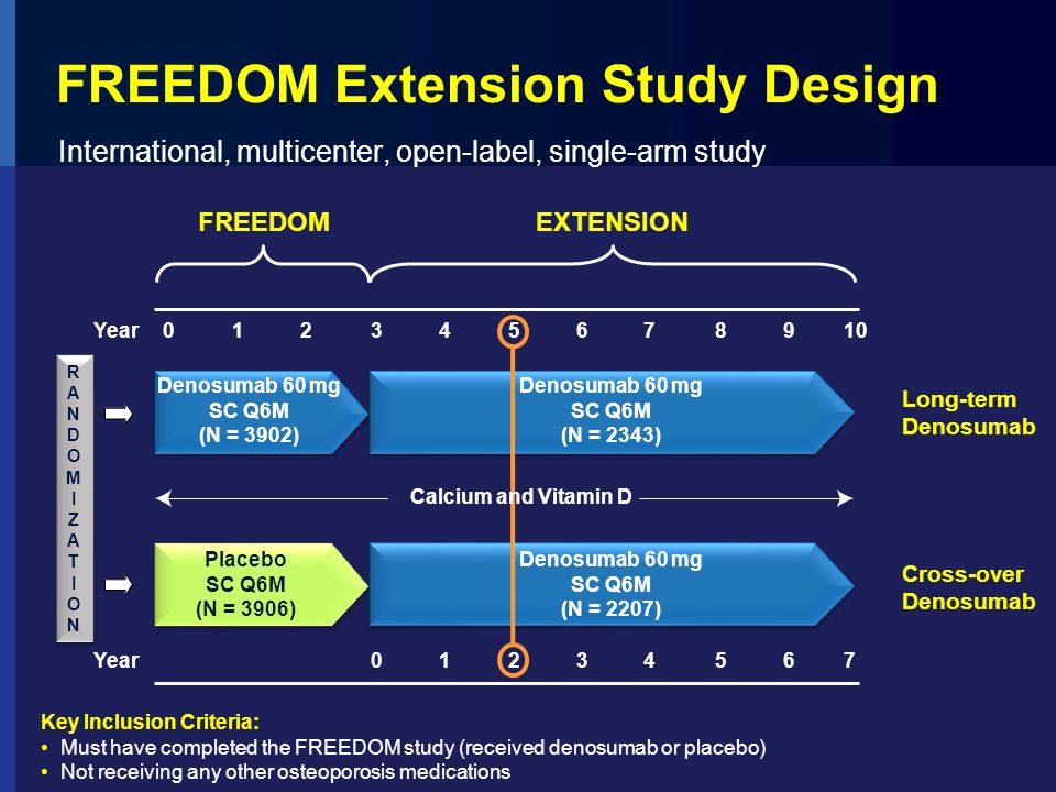 Freedom cells org