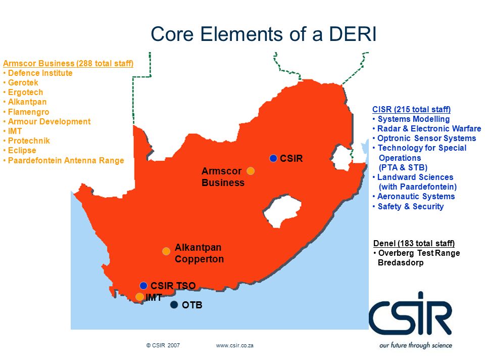 Core Elements of a DERI CSIR Armscor Business Alkantpan Copperton
