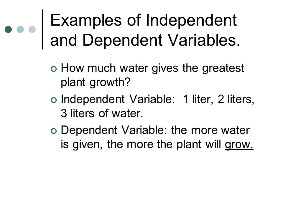 Examples of Independent and Dependent Variables.