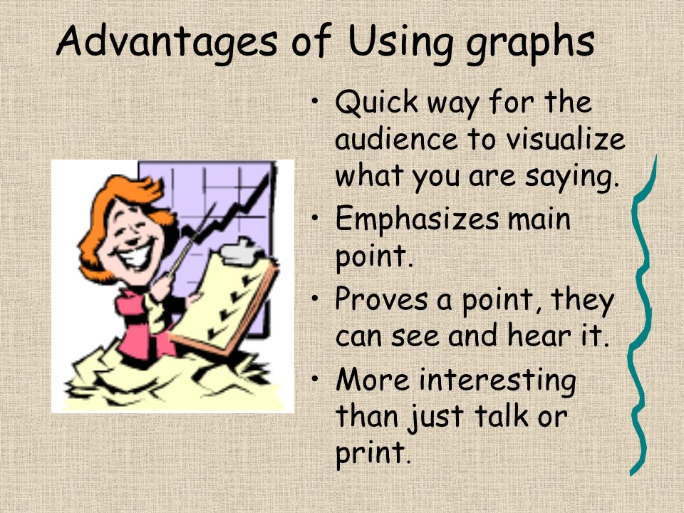 Advantages of Using graphs