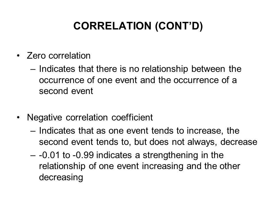 CORRELATION (CONT’D) Zero correlation
