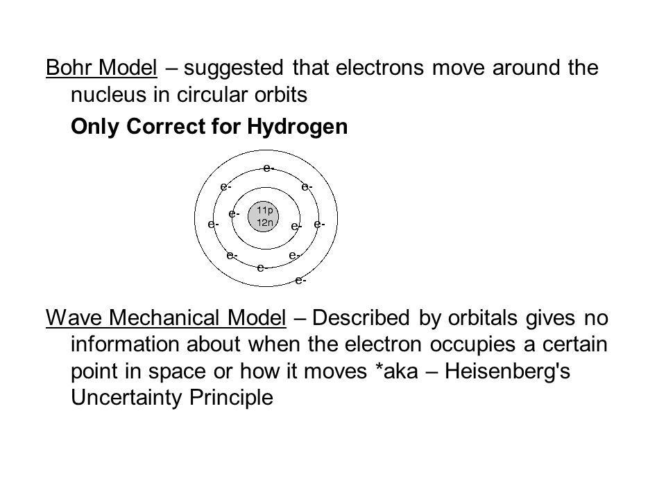 Bohr Model – suggested that electrons move around the nucleus in circular orbits