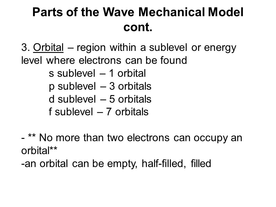 Parts of the Wave Mechanical Model cont.