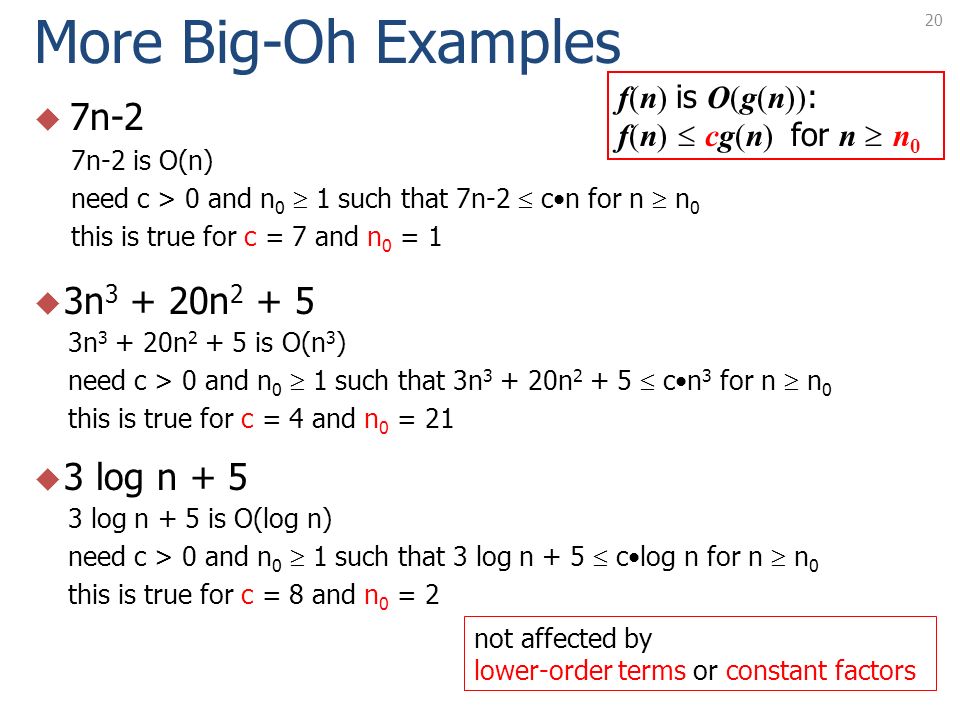 Analysis Of Algorithms Ppt Video Online Download