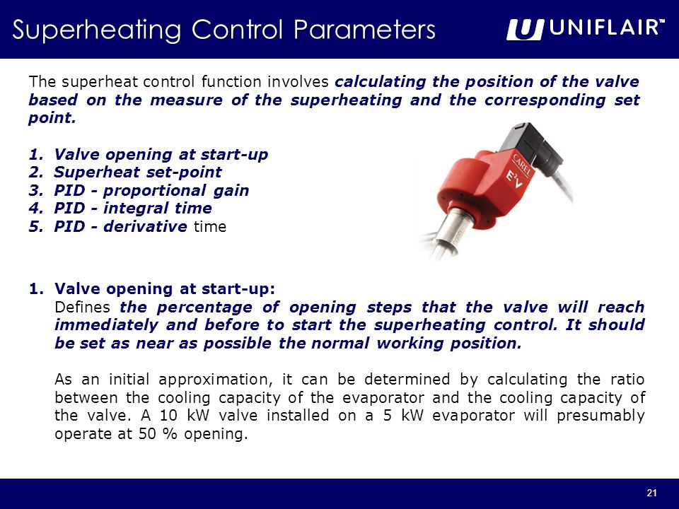 Superheating Control Parameters.
