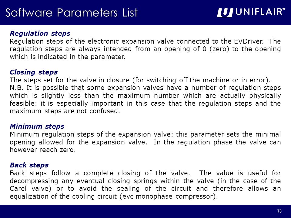 Parameter list