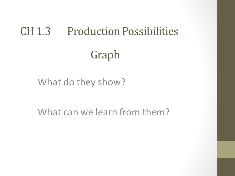 CH 1.3 Production Possibilities Graph