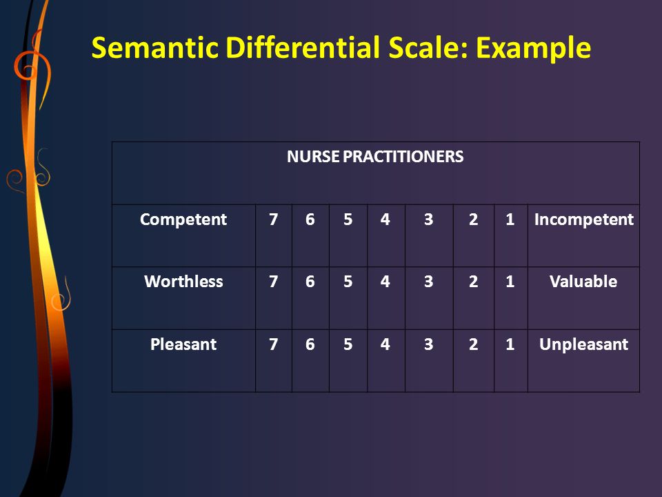 Semantic Differential Scale: Example