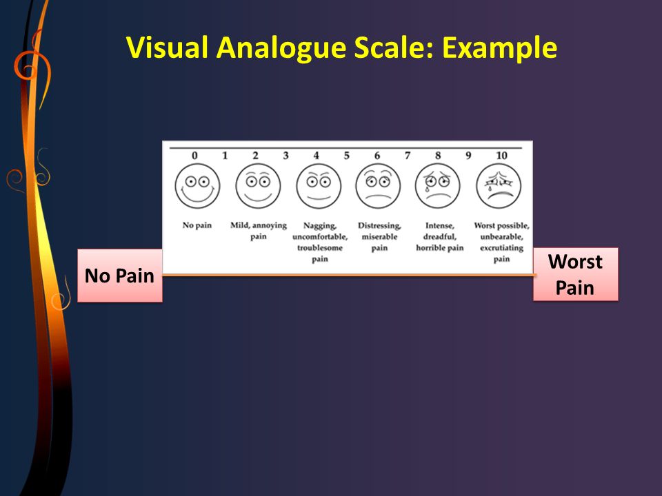 Visual Analogue Scale: Example
