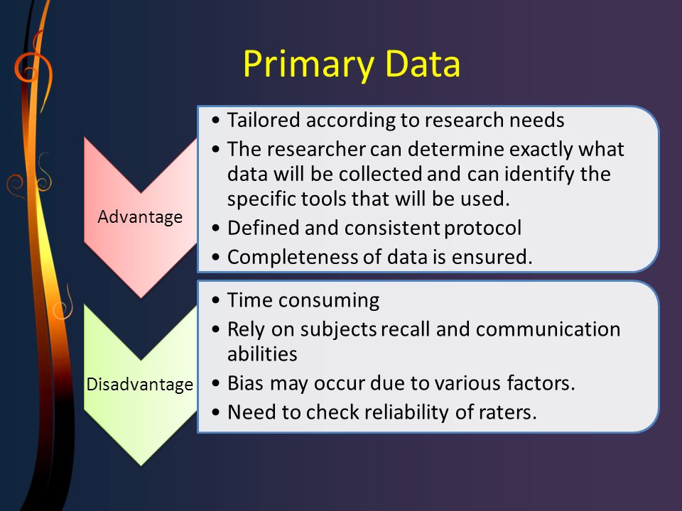 Primary Data Tailored according to research needs