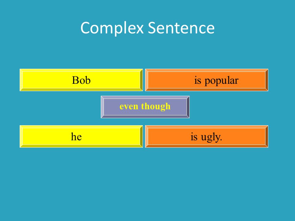 Complex Sentence Bob is popular even though he is ugly.