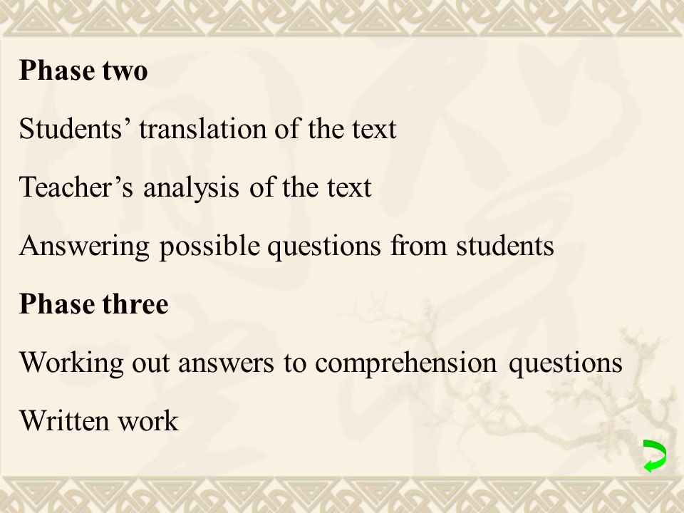 Phase two Students’ translation of the text. Teacher’s analysis of the text. Answering possible questions from students.