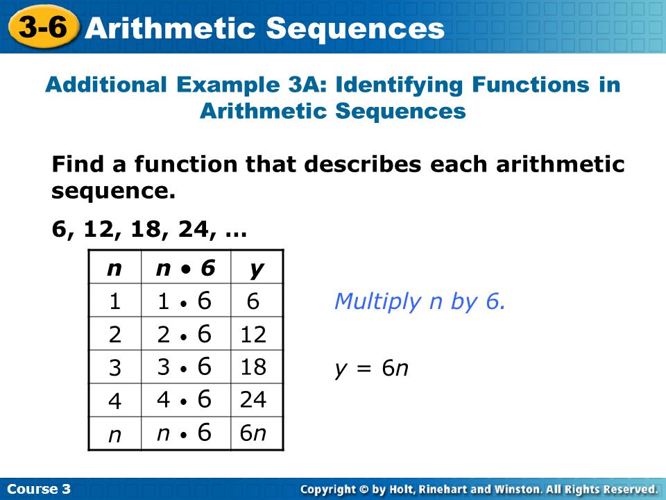 Additional Example 3A: Identifying Functions in Arithmetic Sequences