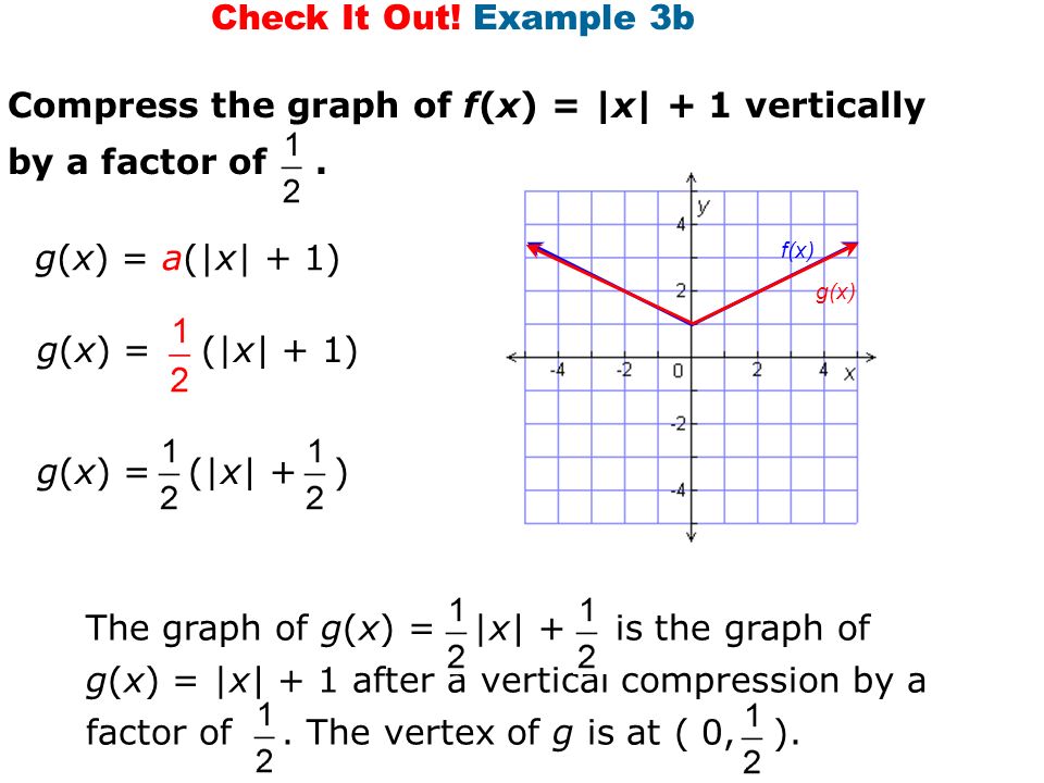 I Can Graph And Transform Absolute Value Functions Ppt Download
