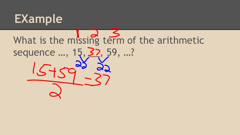 EXample What is the missing term of the arithmetic sequence …, 15, __, 59, …